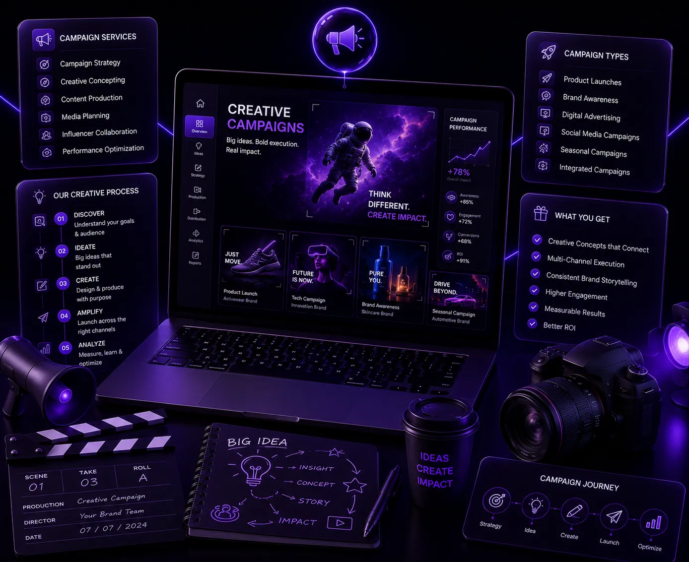 Creative Campaigns