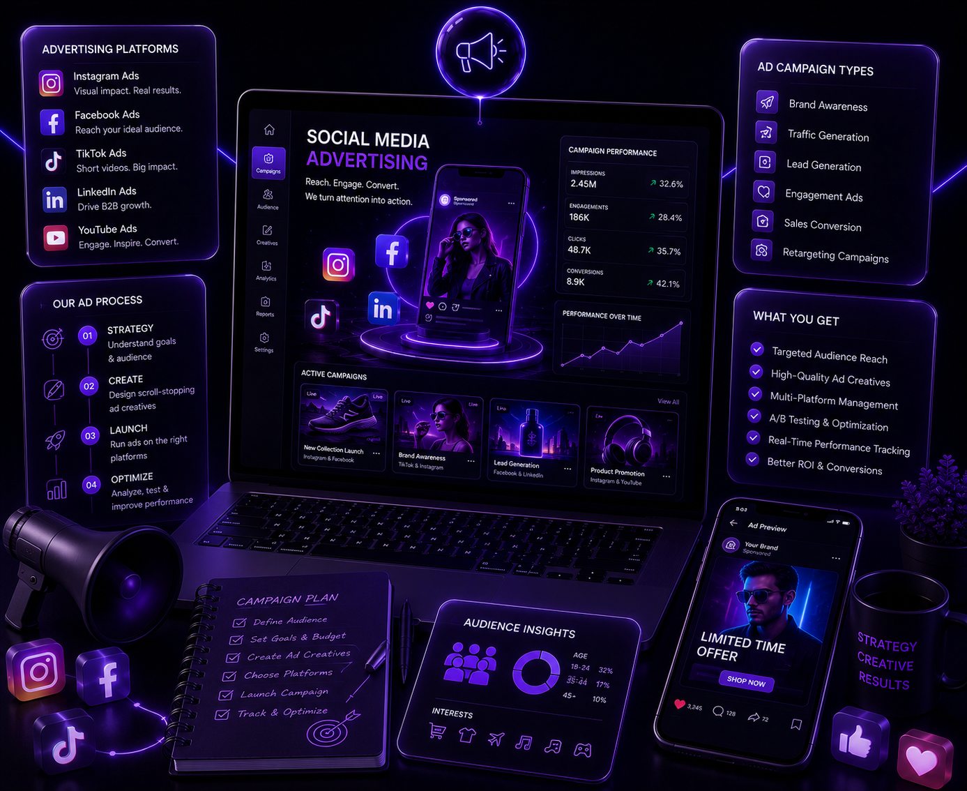 Social Media Advertising
