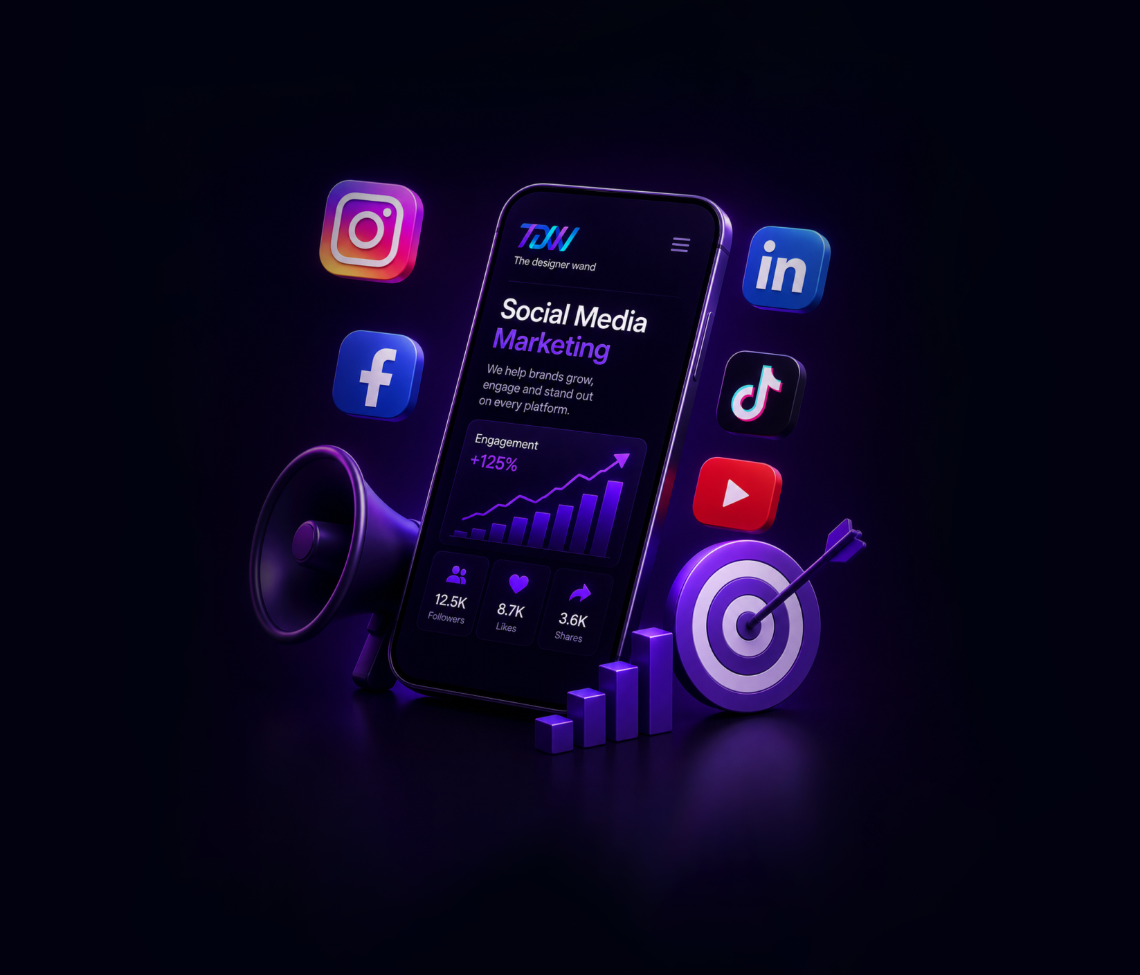 Social Media Marketing Australia